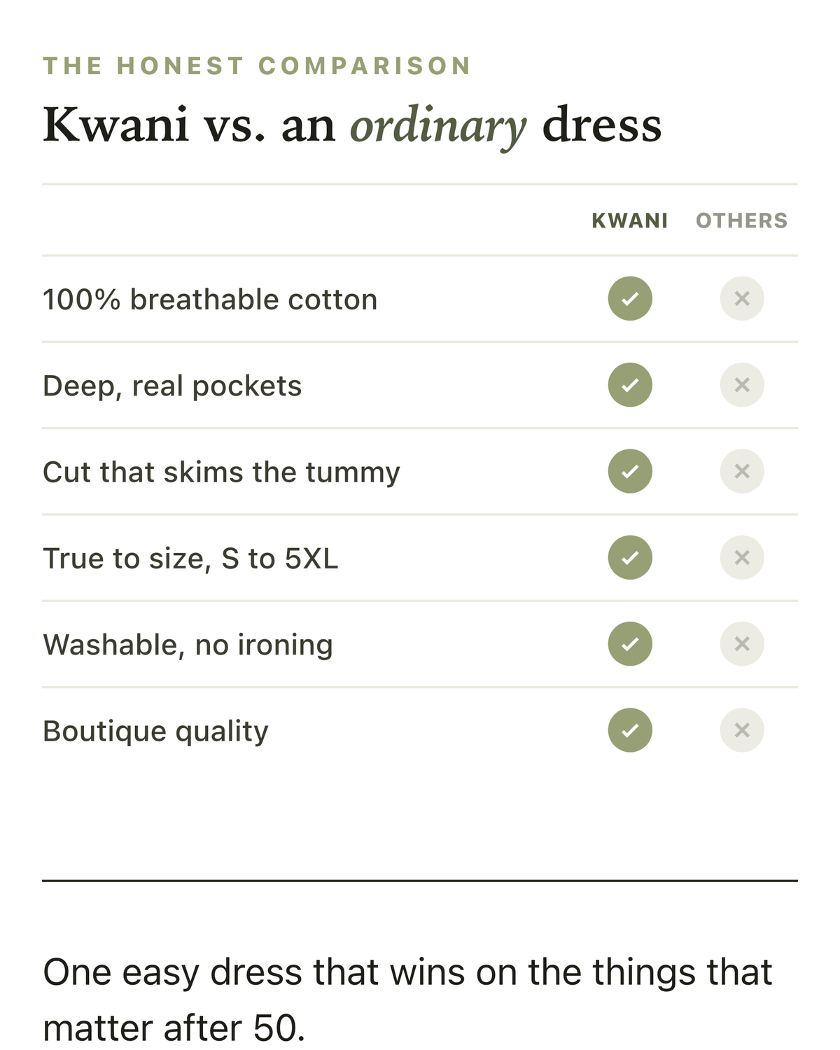 Kwani™ | Easy Casual Flow Dress